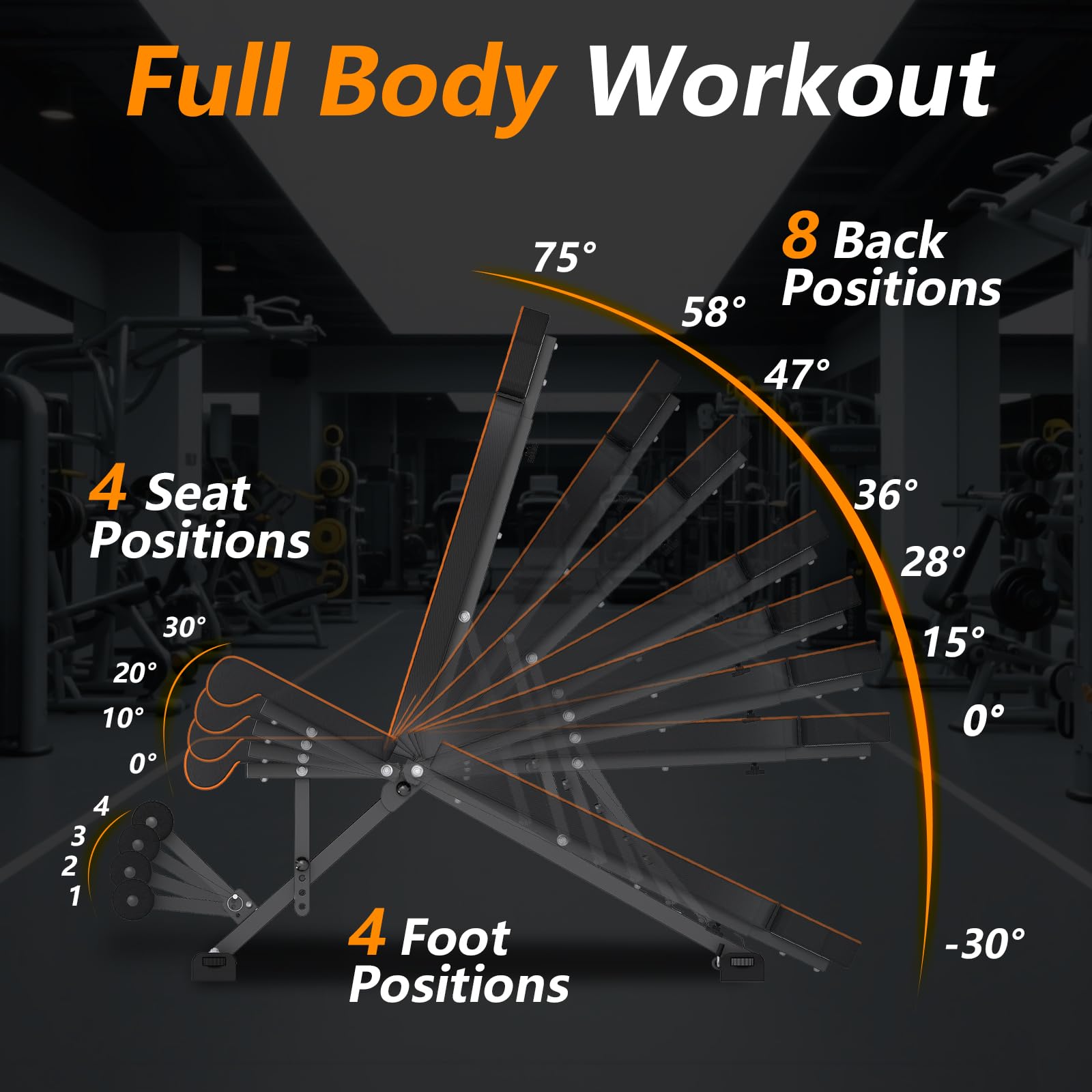 Dskeuzeew Verstellbare Hantelbank Klappbar Multifunktions Trainingsbank Schrägbank mit 7-Fach Verstellbarer Rückenlehne und Widerstandsband/4-Fach verstellbarer Belastung 400kg