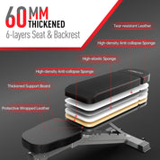 JOROTO Premium Hantelbank | Praktische Fitnessbank, geeignet als Schrägbank & Flachbank Bankdrücken Bank für Ganzkörpertraining | MD80, Folding Flach Einstellbar Bauch