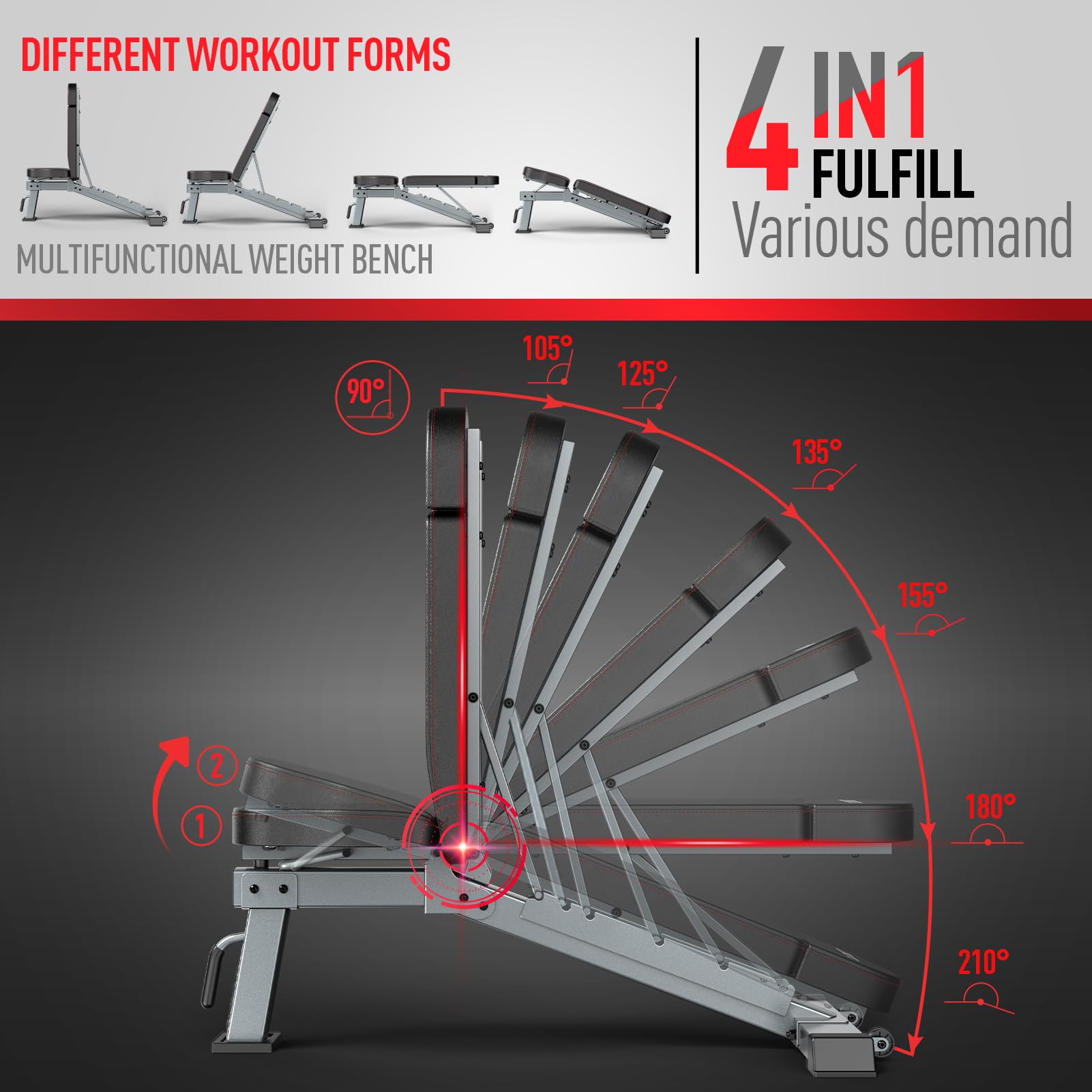 JOROTO Premium Hantelbank | Praktische Fitnessbank, geeignet als Schrägbank & Flachbank Bankdrücken Bank für Ganzkörpertraining | MD80, Folding Flach Einstellbar Bauch