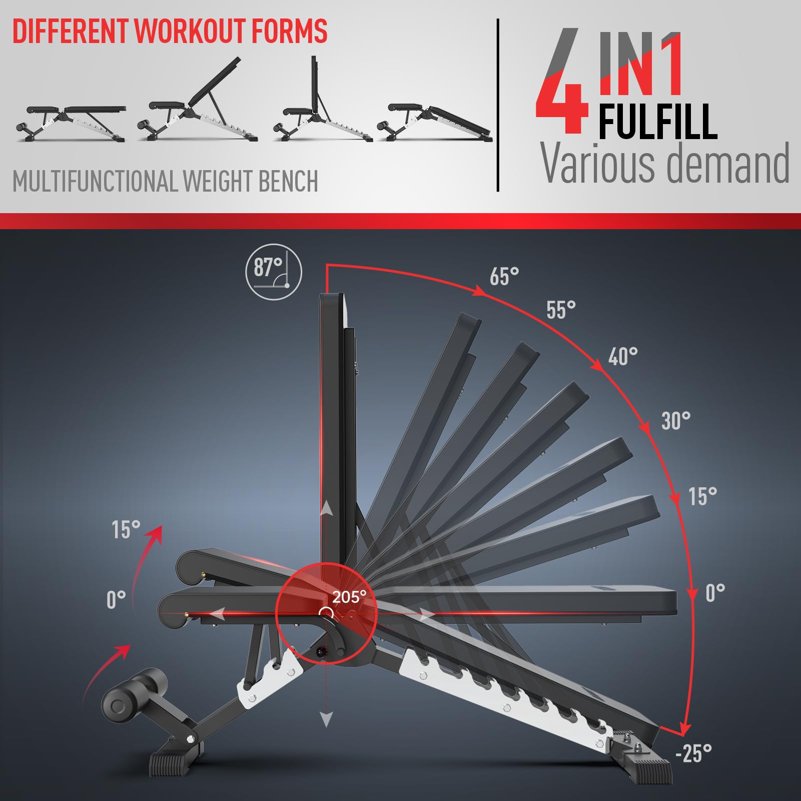 JOROTO MD60 Verstellbare Hantelbank Klappbare Trainingsbank Schrägbank mit 1,5 mm verdickter Stahl für Zuhause